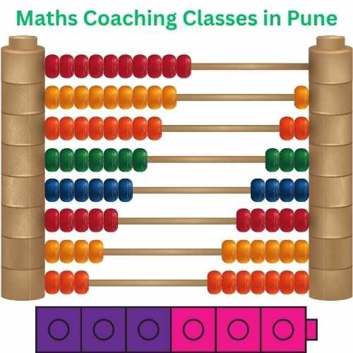 Maths Coaching Classes in Pune